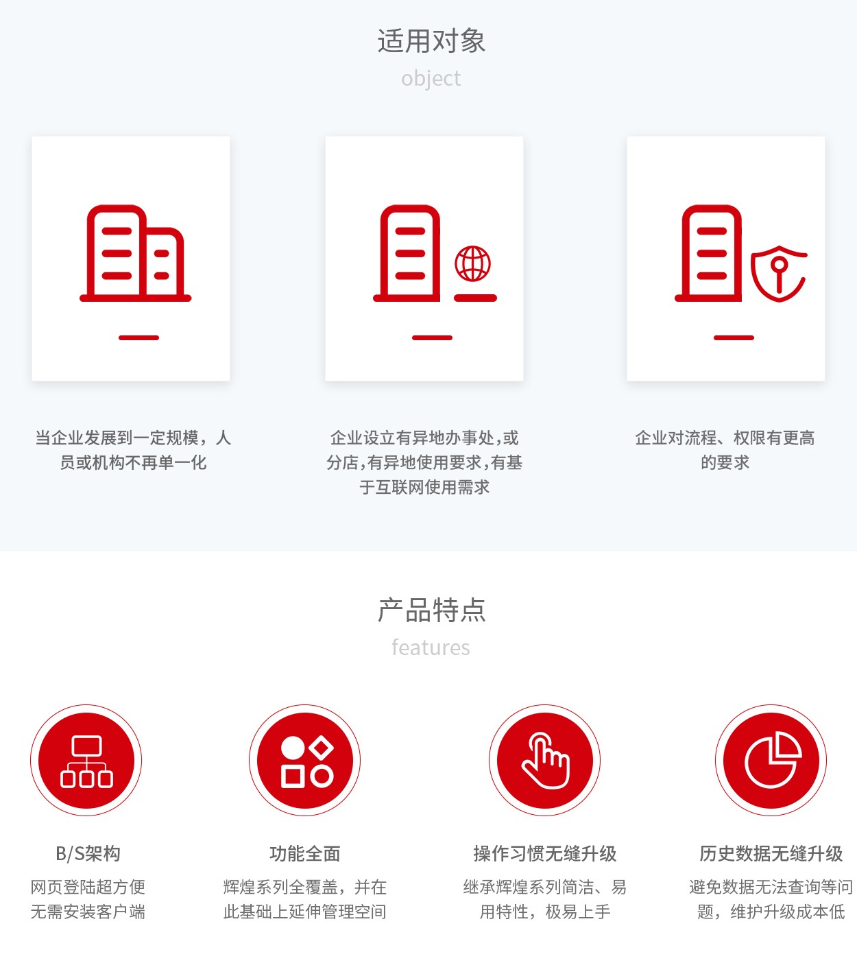 管家婆輝煌ERP，輝煌ONLINE，重慶管家婆輝煌適用對象
